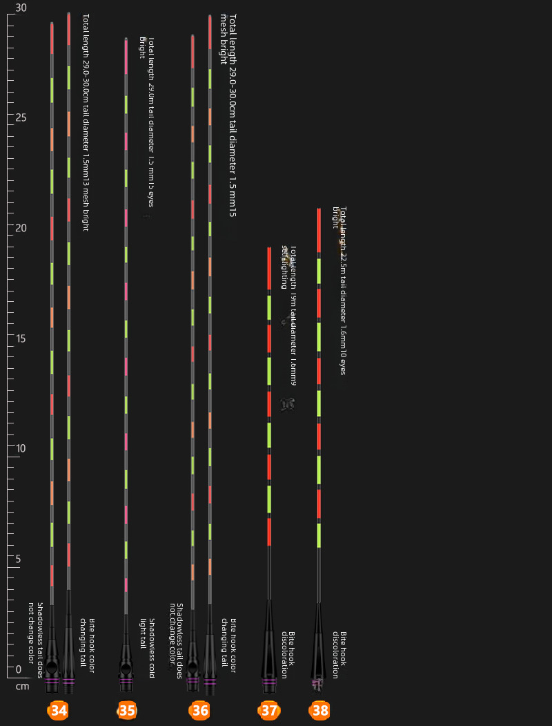 Innovative Fishing Bobber