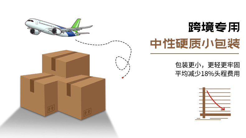 18包装体积