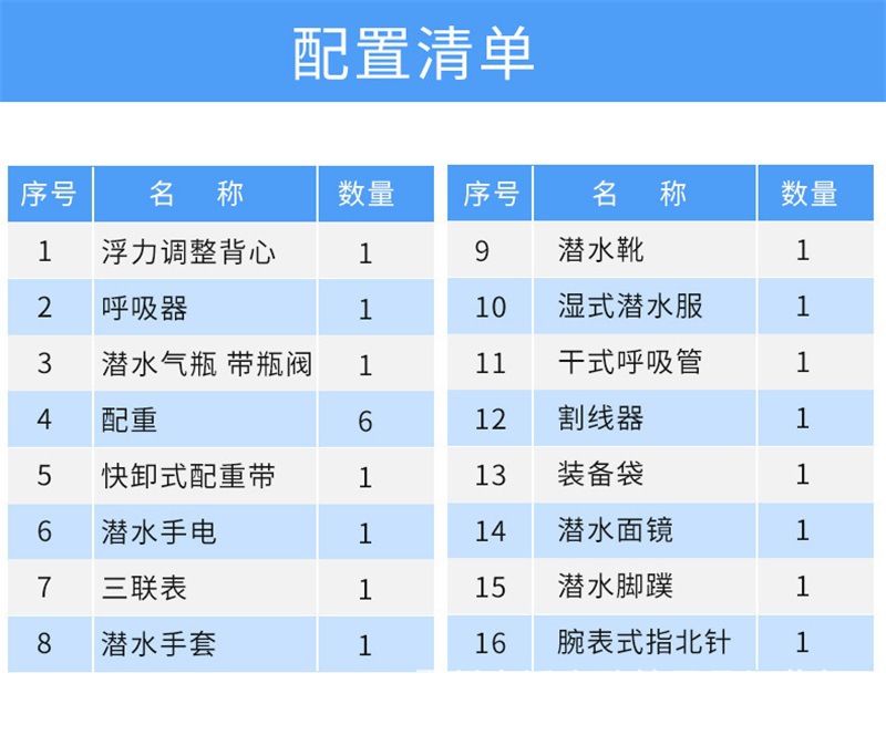 2水域救援作业套装 18.jpg