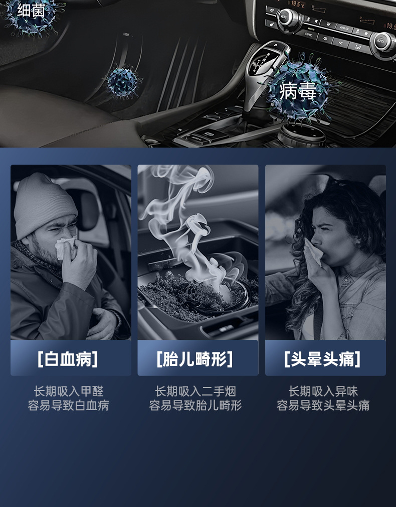 Vehicle-Mounted Air Purifier, Formaldehyde Removal, Odor Removal, Aromatherapy, Negative Ion Purifier, Bass Purification, Cross-Border