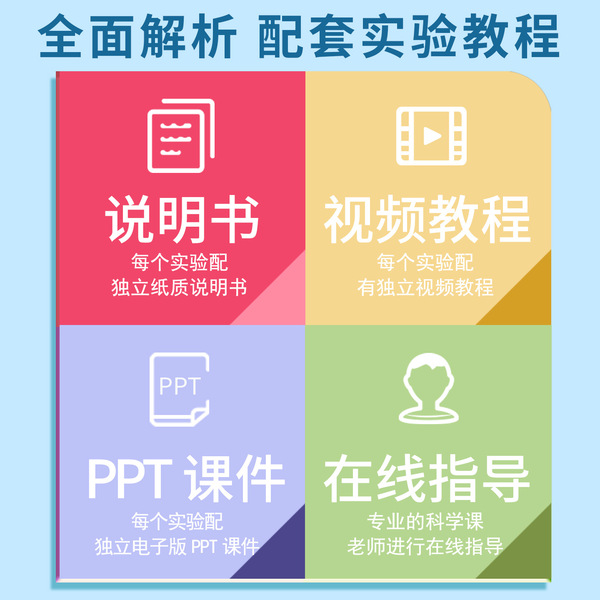 Children's teaching aids for experiments for students for…