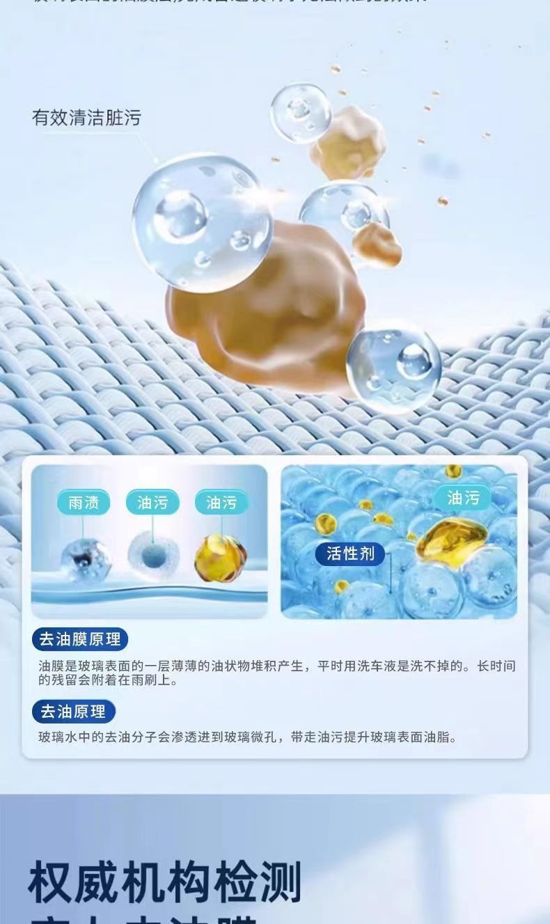 Antifreeze windshield fluid for cars in winter, removes oil film from the front windshield at temperatures below -40 degrees, suitable for all seasons at -25 degrees