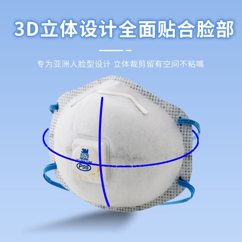 3M máscara al por mayor 8576CN gas ácido 8577 anti-olor KP95 Fábrica de la industria química máscara de polvo de carbón activado