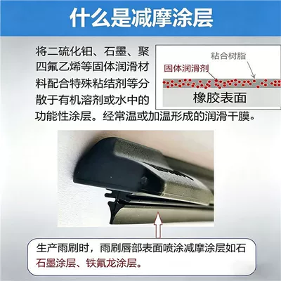 Wiper Reduction Coating Repair Strip