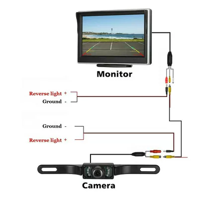 receiver license plate 7 infrared – Vehicle camera - silver-edge-5-inch-desktop-long-license-plate-camera