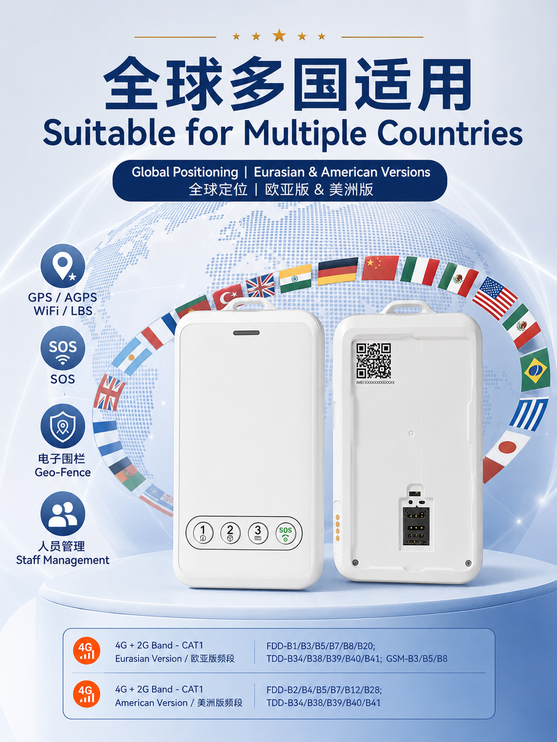 International Smart GPS Electronic Badge Locator for Field Patrol Management and Employee Attendance Tracking in Sanitation Services