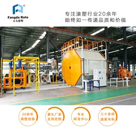 塑料成型机;其他塑料机械;滚塑加工