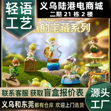 �����ʿ��С�w�bʧ��Č���ϵ�й�����ä�г������k����[�����l