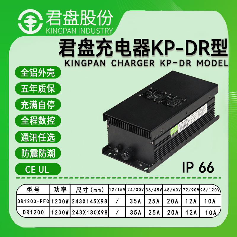 Junpan CE, UL Certified 1200W Waterproof Battery Charger for Tricycles Surfboards Robot Charger