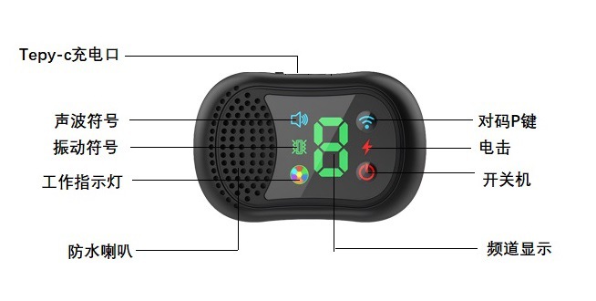 新接收功能指引