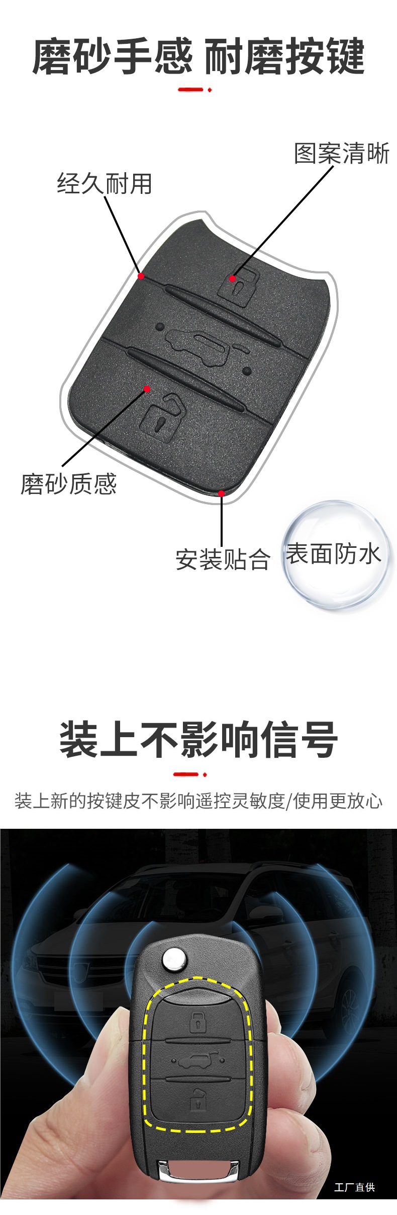 Suitable for Baojun 310/310W/360/510/530/560/730 Car Remote Control Key Button Leather Replacement