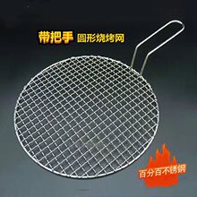 �����W�A�Ύ����ֲ��P䓟������Ӟr�;W���t��迾�W��������P��