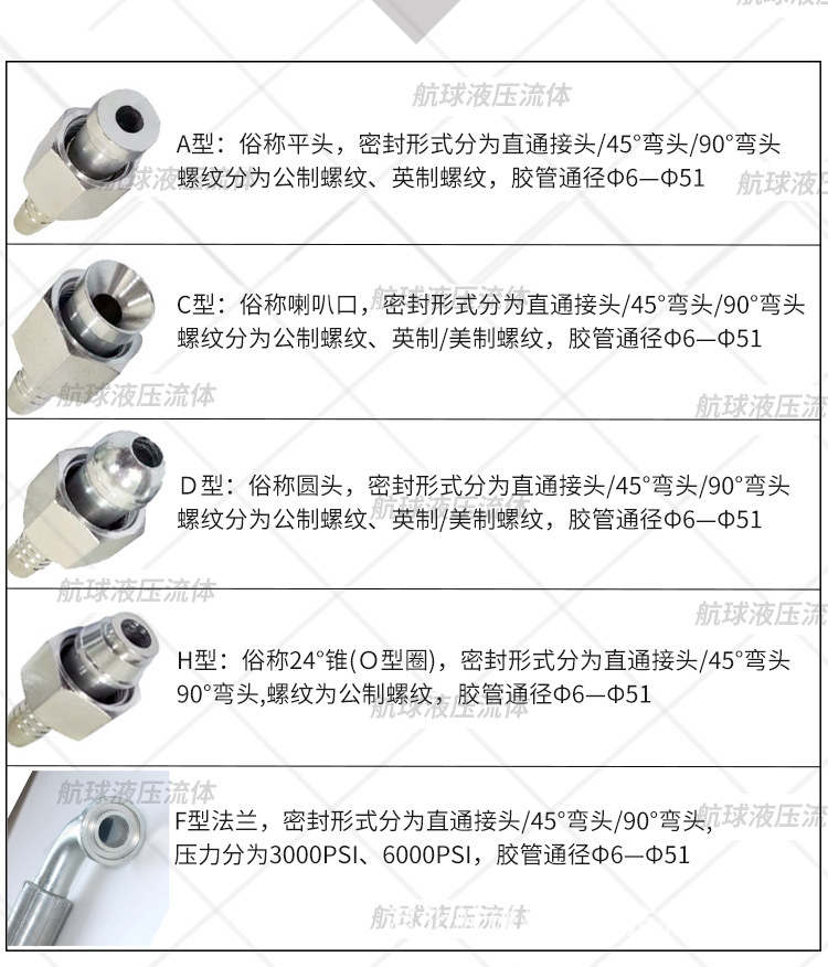 带水印高压油管详情页_04