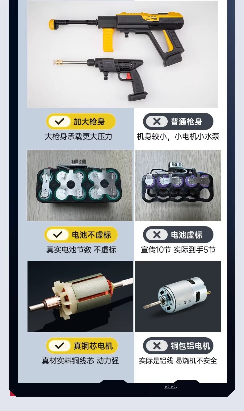 Wireless Car Washing Machine Portable Car High-Pressure Water Gun High-Power Car Lithium Battery Household Electric Car Washing Artifact