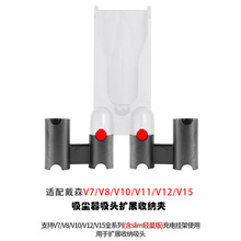 ���ô�ɭ������������չ֧��  V7/V8/V11/V12/V15ȫϵ�� ��slim