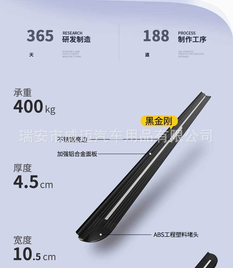 Suitable for Touron Black Mei Mei Fixed Pedals Xt5 Audi Q5 Highlander Side Footrest Crown Road Crv Haoying Rav4 Xingyue