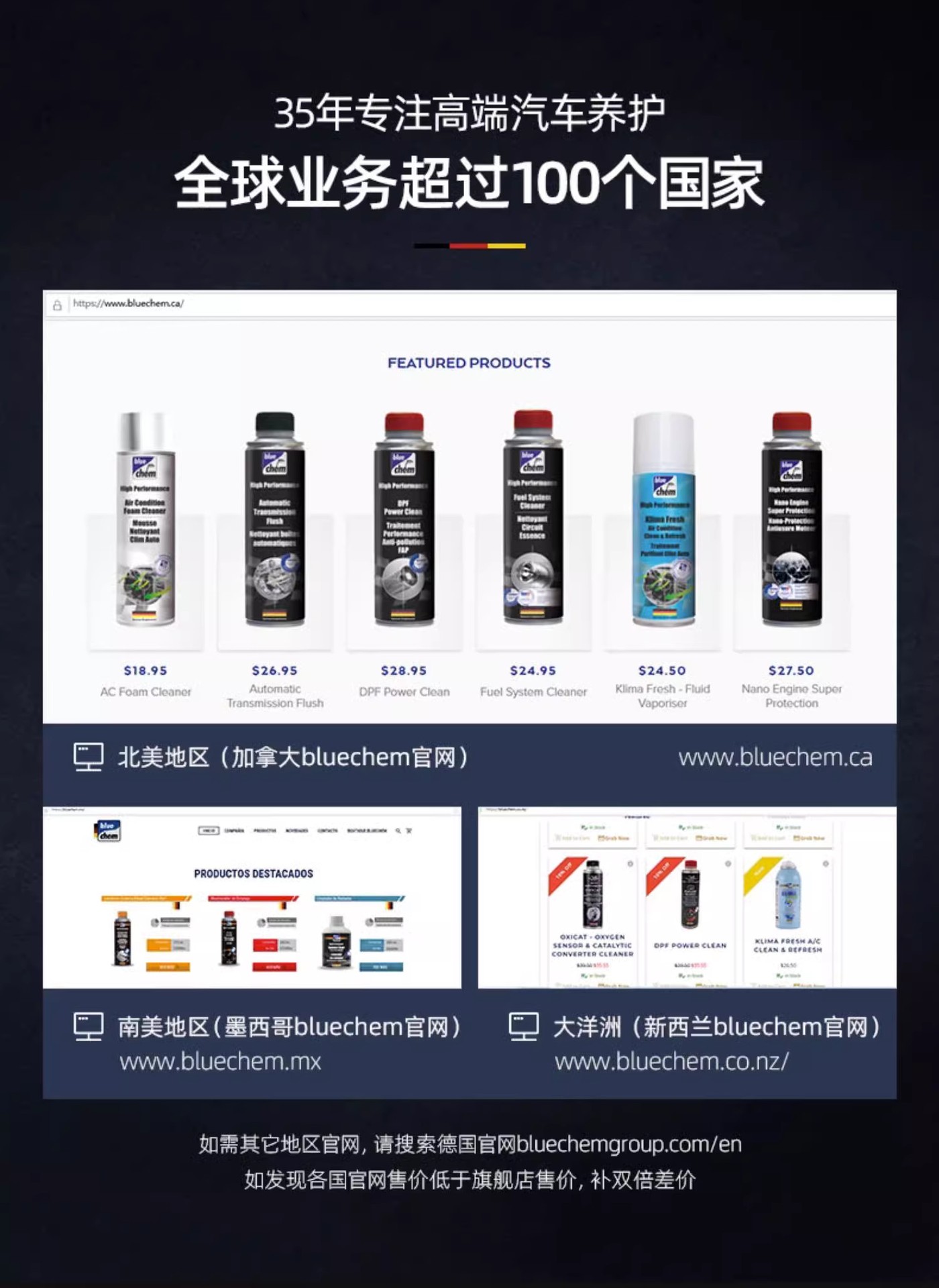 Strong Decontamination Car Cleaning Agent, Car Glass Oil Film Removal Cleaning Agent, Non-Concentrated Wiper Essence, Universal for All Seasons