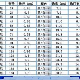 铁板钩伊势尼倒刺淡水海钓用鱼钩8-16号厂家代发一件批发跨境