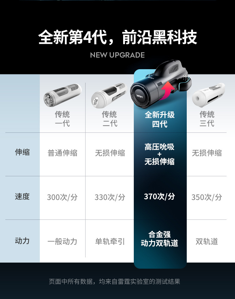 Âm Đạo Giả Leten Thrusting Male Tự Bú Mút không xác định