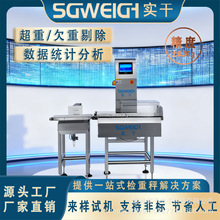 ȫ�Ԅәz�سӄӑB�Q�ؙC�߾����������x�CʳƷșƷ��ˮ���Q���޳�