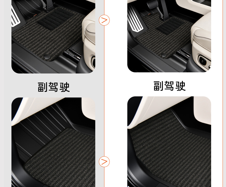 Universal car floor mats made of injection-molded TPE, one-piece design, anti-fouling, easy to clean, suitable for all vehicles, healthy for mothers and babies