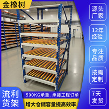 流利货架导轨式车间仓库装配线滑移式物料架重力驱动物流分拣拆装