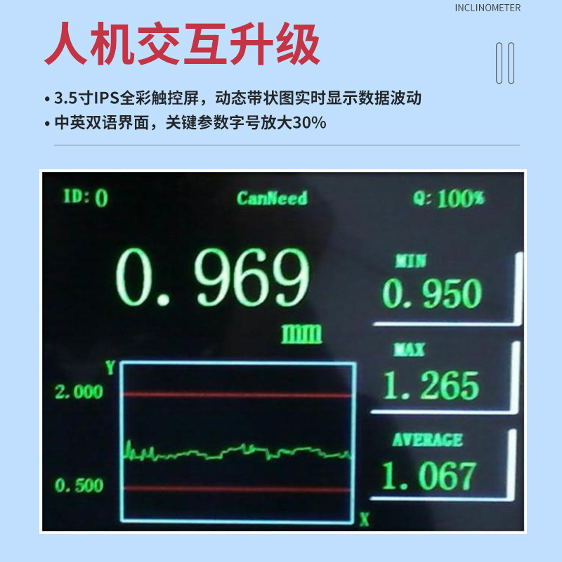 ���¾��ܻ���ЧӦ����Ǳں��� MBT-300��Ȳⶨ�� �������ϲ��