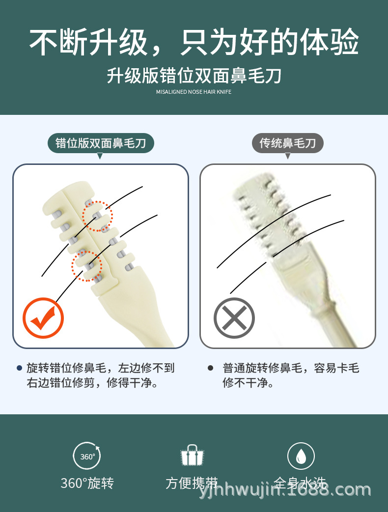 螺旋头双面错位鼻毛刀详情_02.jpg