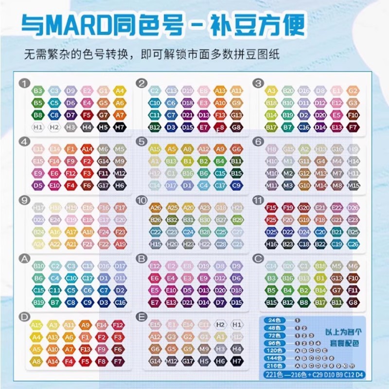 拼豆补充全色系MARD黄豆豆DODO小舞COCO同款货源2.6mm小豆补充包|undefined