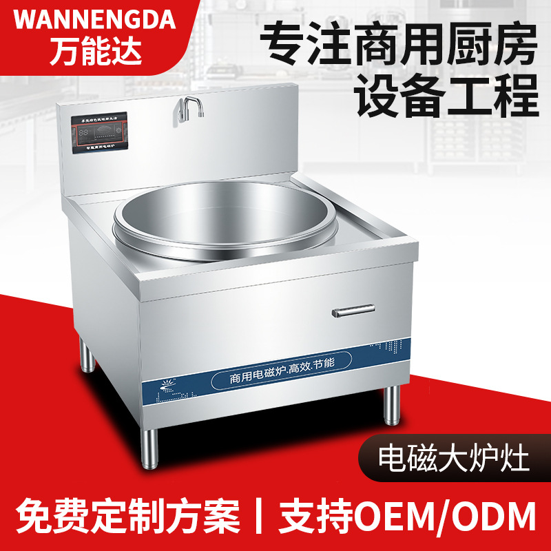 ���ó��������ͻ������ȼ����ʳ�÷�����¯���ʳ��ߵ�������