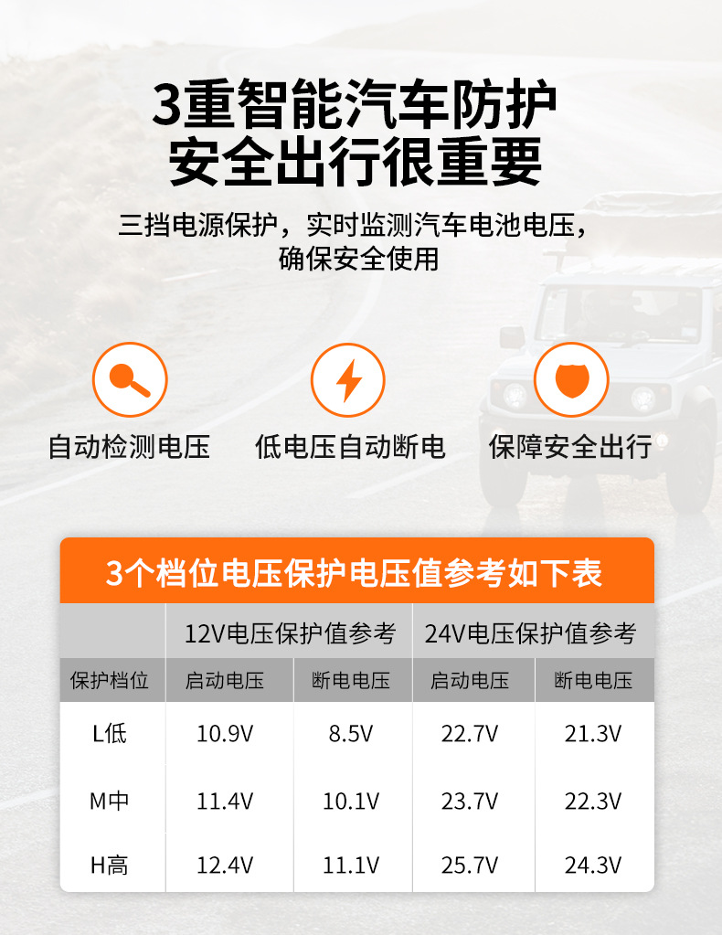 Ice Tiger Compressor Car Refrigerator Car Home Dual-use Refrigeration 12v24v Portable EZGW41 Dormitory Small Refrigerator