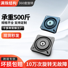 �ɶ���360�����D���ķ����f��M������D�P �k�����ϰ������D����