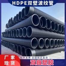 HDPA�p�ڲ��y�܃Ⱥ���ˮ�܃��{��ˮ����·��ˮ���^·�ܵ���ˮ����