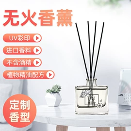 车用香水香薰;香薰;汽车摆件