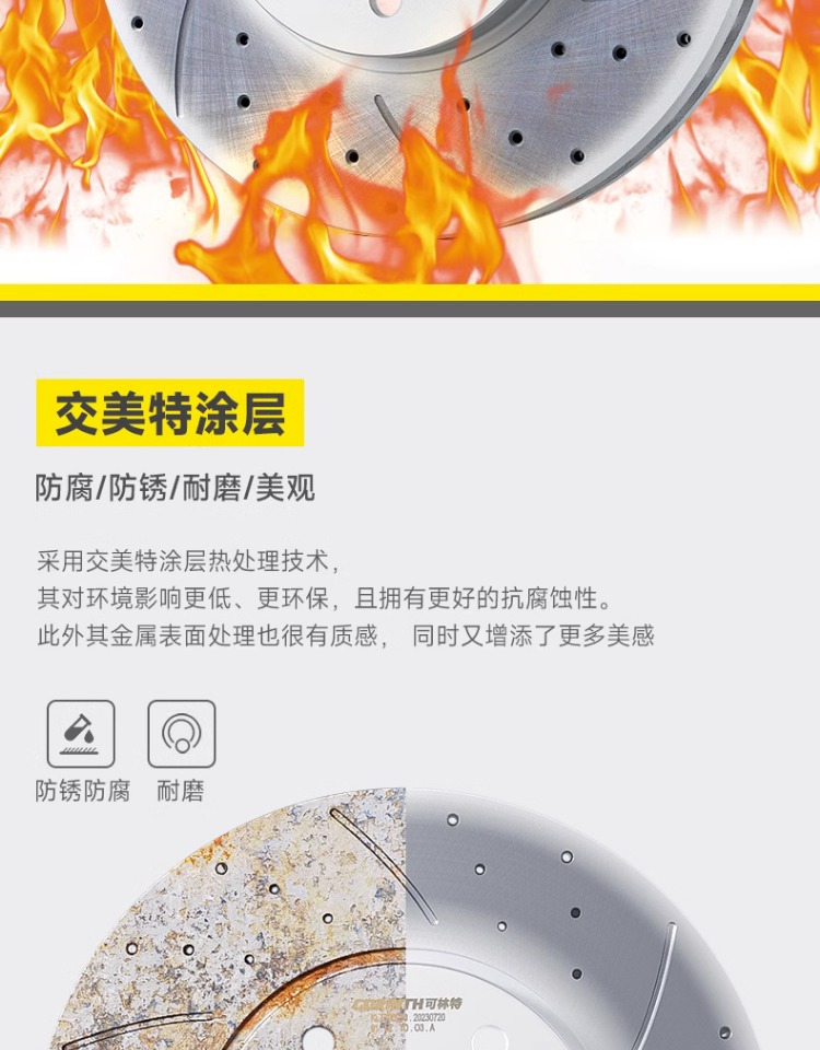 Suitable for Honda Accord Fit Civic Xrv Jade Binzhi Lingpai Odyssey Crv Crown Road Brake Disc Accessories