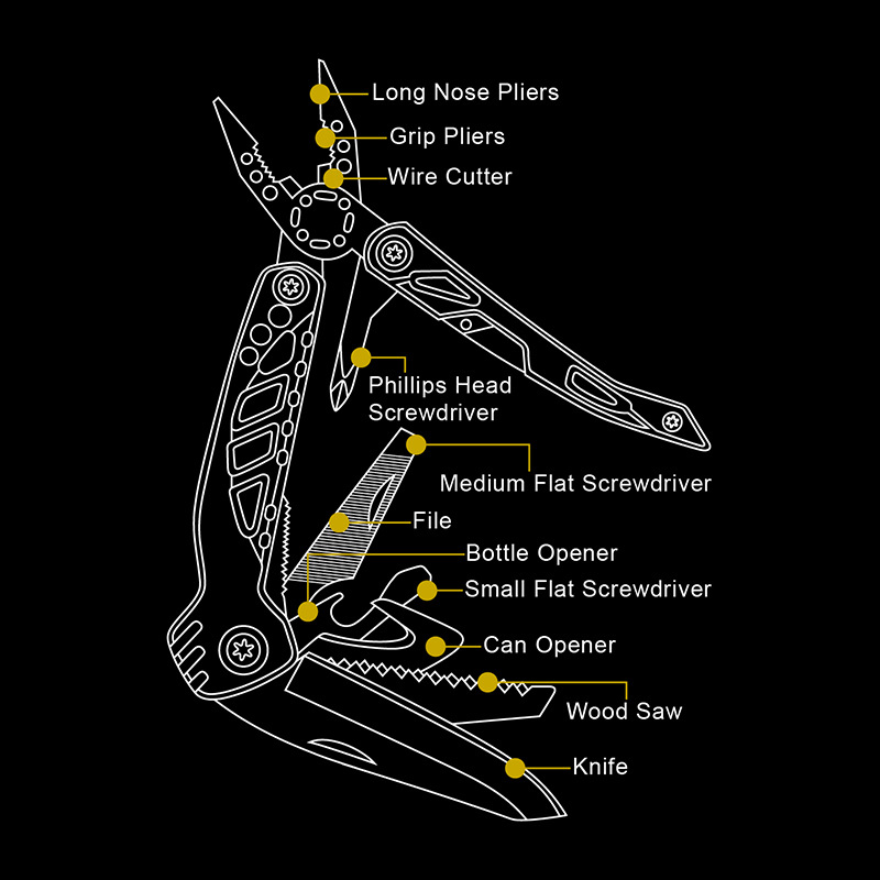 AY197-006 多功能钳 (6)