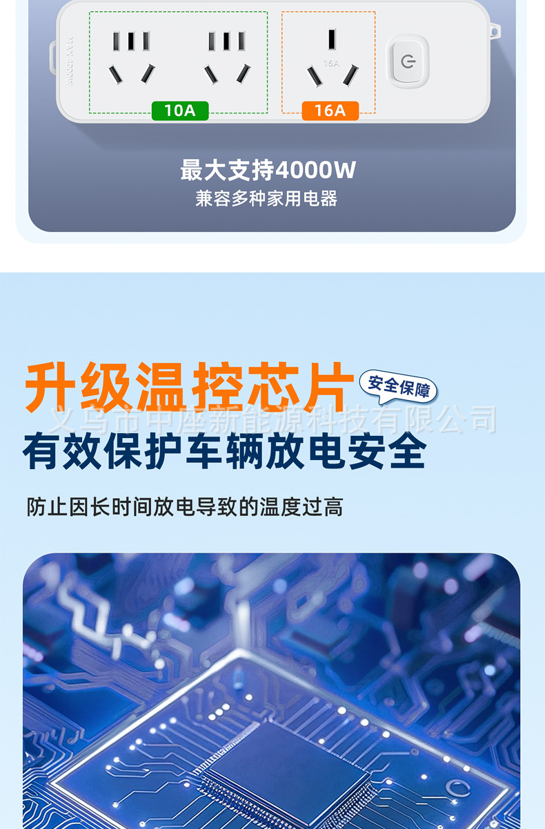 Discharge Gun for New Energy Vehicles, Outdoor Charging Power Strip, High Power, Suitable for Byd, Aito, Star Wish, Xiaomi, Universal