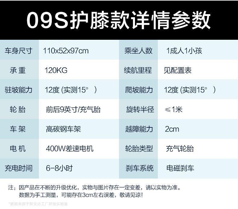 Four-Wheel Electric Mobility Scooter for the Elderly, Electric Assist Vehicle for Seniors, Electric Scooter for Disabled People, Foldable, Small, Low-Speed, for Home Use