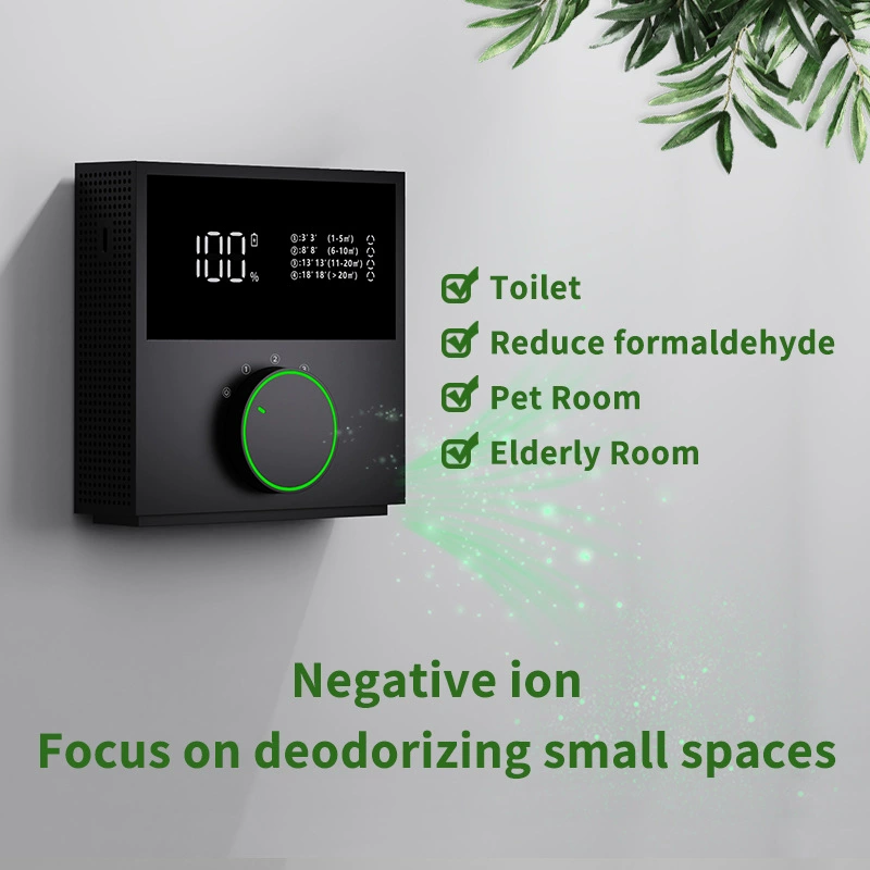 Очиститель воздуха Amazon с функцией удаления формальдегида, отрицательными ионами и USB-зарядкой для дома