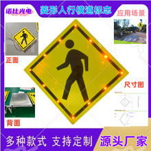 �ͺ��X���������ЙM����ʾ��  ���е�·���ЙM����ȫ��ʾ�ƏS��