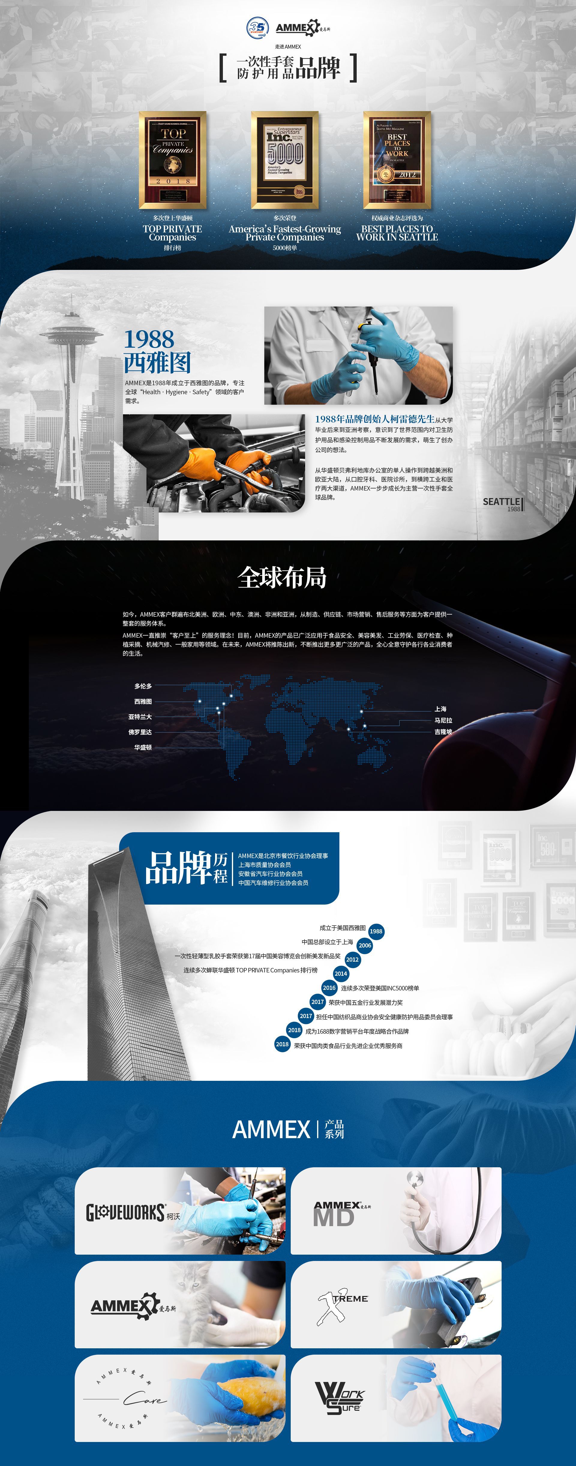 品牌故事20230324