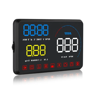 OBD HD Projector Shenzhen – Car display