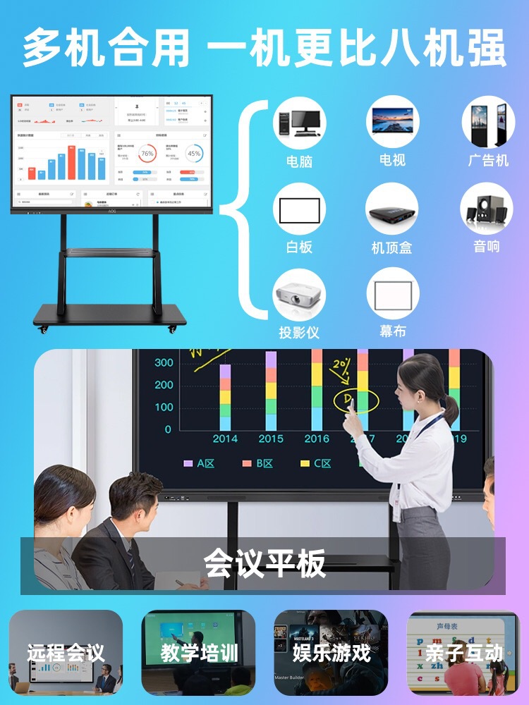Teaching conference tablet all-in-one machine 65-inch, 75-inch, 85-inch, 100-inch, 110-inch, 120 multimedia intelligent all-in-one machine Specification drawing