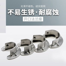 �Ӻ��P��_�ڷ��m��19-38mm�����U�����A��U�ͷ��m�����̶�