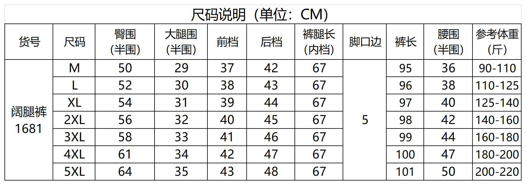 详情图