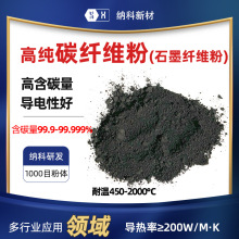 ���߼�̼�w�S�ۡ����̼�{늴���������·����1000Ŀʯī�w�S��