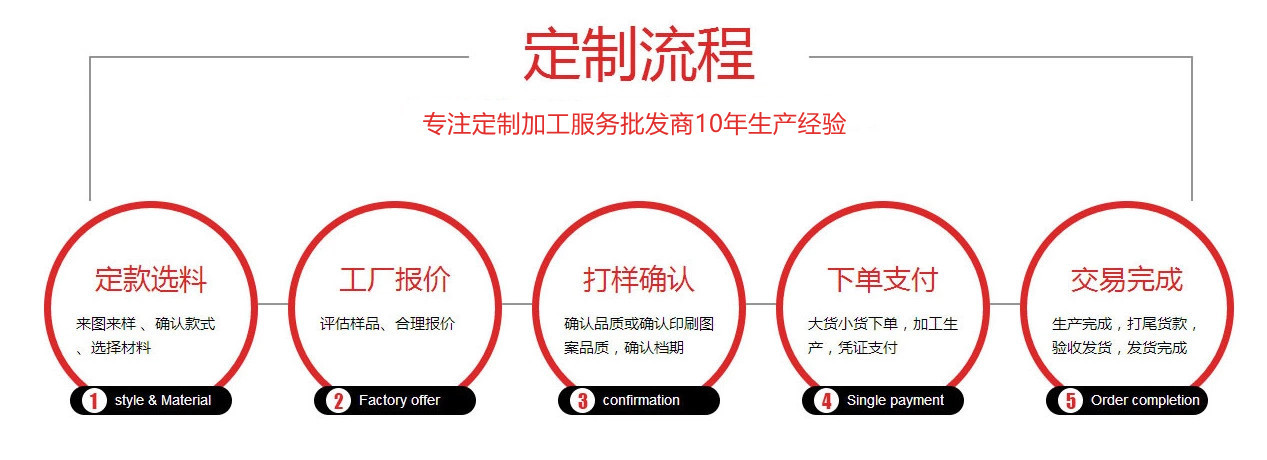 9201006069_1954338510.jpg_