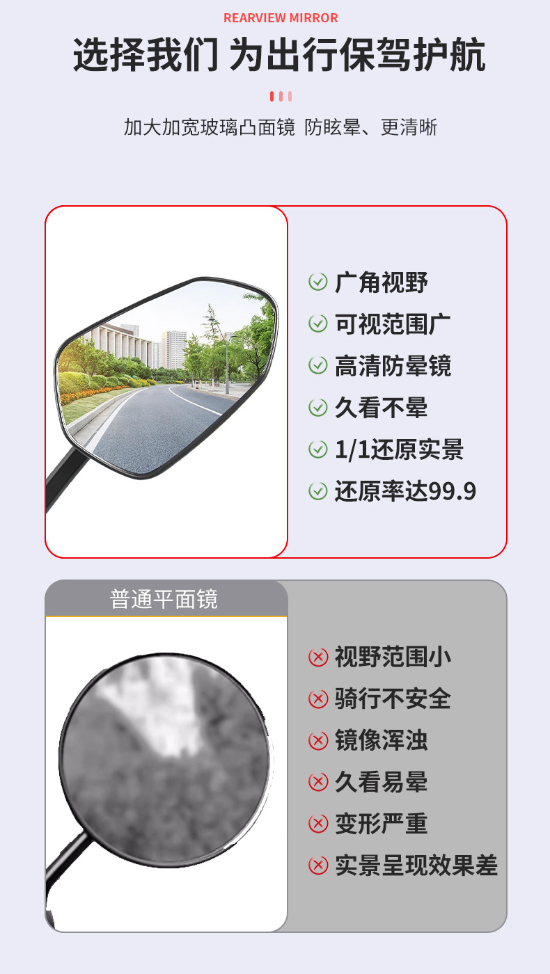 Modified S8 Model Motorcycle Rearview Mirror, Electric Vehicle Modified Handlebar Rearview Mirror, High-Definition Reversing Mirror, Reflector