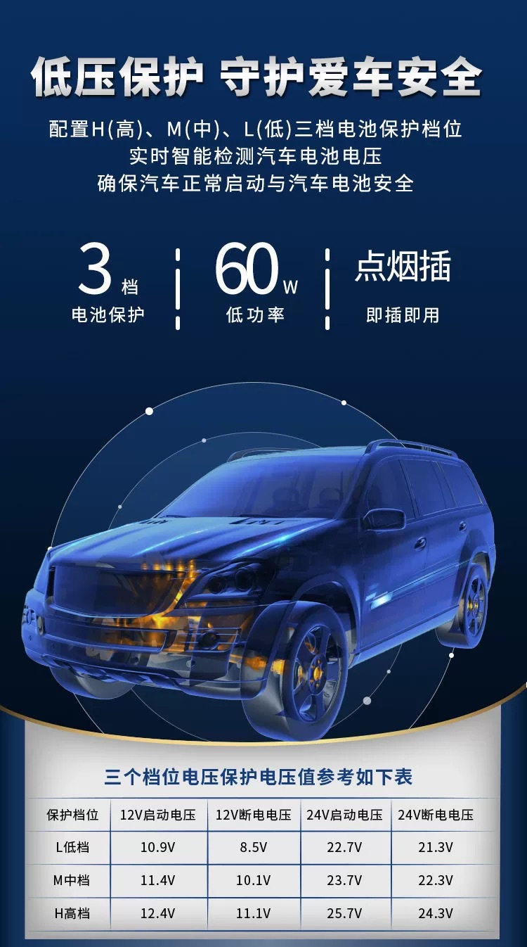 Alpicool ice tiger car refrigerator CX series compressor refrigeration 12V24V220V car home dual-use pull rod