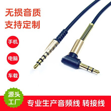 3.5mmֱ^l܇dX֙CBDӾauxl